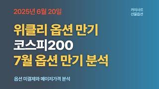 6월20일 위클리옵션만기 코스피200 7월옵션만기분석