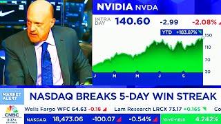 Cramer, Charles Payne Today On NVIDIA, NVIDIA Stock - NVDA Update