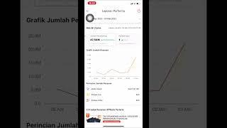 Komisi Shopee Afiliate Program Pemula Selama 3 Hari - Jarang Mainin