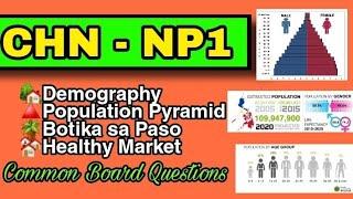 COMMUNITY HEALTH NURSING | NP1 COMMON BOARD QUESTIONS