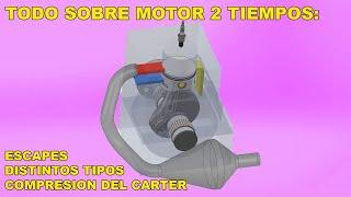 Lo que nadie te cuenta del Motor 2 Tiempos,   Distintos  tipos, Escapes, Funcionamiento.