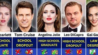  Educational Qualification of Celebrities | Hollywood Actors & Actresses