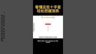 看懂这些十字星形态，轻松预测股市涨跌！新手炒股必学技巧！ #投資心法 #股票分析 #持股調整 #投資 #美股投資