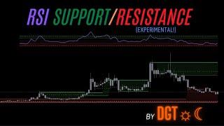 RSI Support/Resistance! (Experimental) ʙʏ DGT 