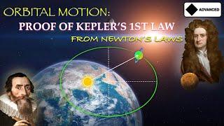 Orbital Motion: Proving Kepler's 1st Law