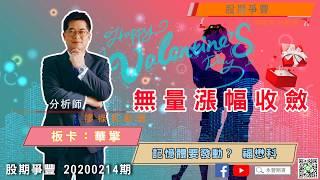 ｜股期爭豐｜20200214期 無量漲幅收斂 記憶體要發動？ 福懋科 板卡：華擎