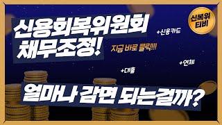 신용회복위원회, 채무조정! 신청하면 얼마나 감면될까?