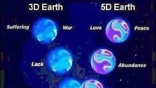 3D to 5D transformation️#3Dto5D