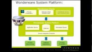 ArchestrA 101 Part 1, System Platform for InTouch Users