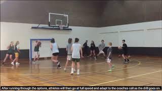 Basketball Drills - Passing