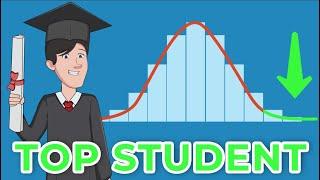 Study Habits of Top 1% of Students