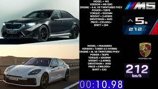 2025 BMW M5 G90 VS 2025 PORSCHE PANAMERA TURBO S E-HYBRID ACCELERATION 0-250KM/H