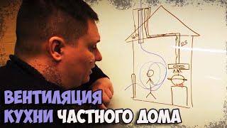 Идеальная Вентиляция Кухни в Частном Доме: Секреты от Бочарова Евгения! ️