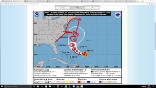 More Chopping And Changing For Next Week (14/09/17)