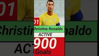 Most Goals In Football History