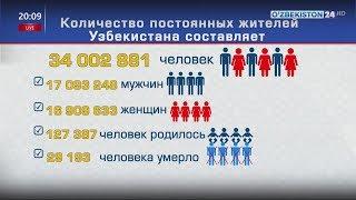 Численность населения Узбекистана превысила 34 миллиона