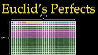 Euclid's Perfects and Mersenne's Primes (visually)