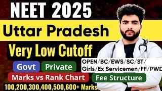 Uttar Pradesh Neet 2025 Cutoff Govt/Private Colleges Category Wise MBBS BDS AYUSH|Marks Vs Rank|Fee