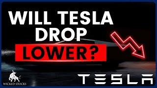 Tesla Stock Price Analysis | Key Levels To Watch for October 3rd, 2024