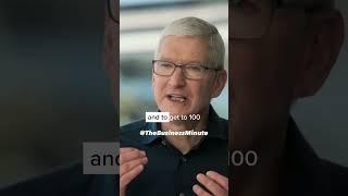 Tim Cook: How to Get 100% out of You and Others . #timcook #apple #business #entrepreneur