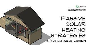 Passive Solar Heating Strategies -  Sustainable Architecture Animated Glossary #27