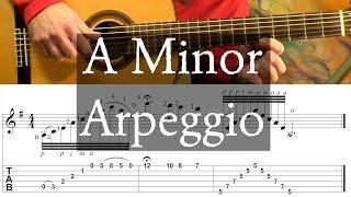 FAST A MINOR ARPEGGIO - One Minute Lesson - Fingerstyle Guitar