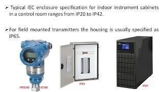Ingress Protection (IP) Rating of Equipments