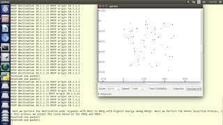 Efficient Energy Routing Using Modified AODV Protocol | Improved Energy Efficient Multipath AODV