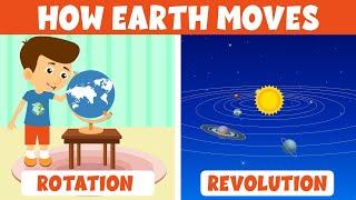 How Earth Moves?  | Rotation & Revolution of Earth | Formation of Solar System | Video for Kids