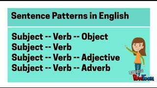 Basic sentence structure in English