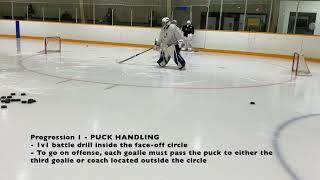 GOALTENDING Drill of the Week (Oct 28-Nov 4/ 24)