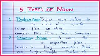 Types of Noun and their definition | What is Noun ||