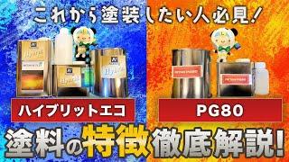 【関西ペイント塗料使い方説明】　これから塗装やりたい方向け️