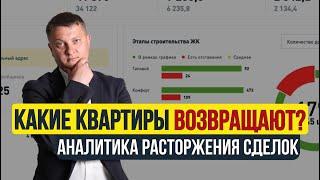 КАКИЕ КВАРТИРЫ ВОЗВРАЩАЮТ? АНАЛИТИКА РАСТОРЖЕНИЯ СДЕЛОК | НЕДВИЖИМОСТЬ СПБ | НОВОСТРОЙКИ СПБ