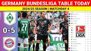 BREMEN vs BAYERN MUNCHEN ¦ Germany Bundesliga 2024/25 Table & Standings Updated Today