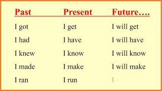 Past Present Future tenses