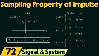 Sampling Property of Unit Impulse Signal