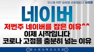 [Naver 주가전망] 네이버 AI 하정우 실적 3마리 토끼의 시작 클로버