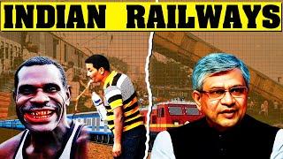 Reality of Indian Railways_Why Indian Trains are So Slow ? Naarad TV