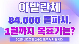 아발란체 코인 - 84,000 돌파시, 1월까지 목표가는?? (핵심 지지선 저항대 활용법 꼭!! 보세요)