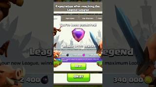 Legend league Expectation Vs Reality ll Clash of clans ll #shorts #clashofclans #coc