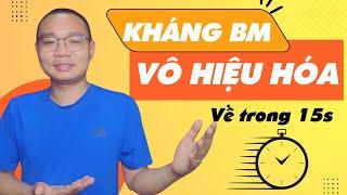 Quảng Cáo Facebook Cập Nhật 2024 - Kháng Nghị BM Bị Hạn Chế Quảng Cáo Về Trong 15s