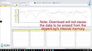 How to Download Data from a Heron Instruments dipperLog Groundwater Data Logger
