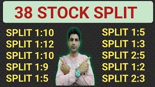 Stock split - Stock split share news ! Share market stock split | wani wing | Upcoming split share |