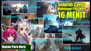 SEMUA KETERIKATAN HERO DI MOBILE LEGENDS DARI AWAL SAMPAI AKHIR !! DALAM 16 MENIT !!