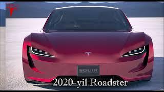 TESLA EVOLUTION (2008-2021)