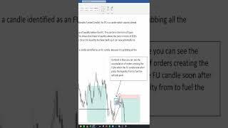 Liquidity Inducement Theorem Notes  - Comment and like to see more of the notes!