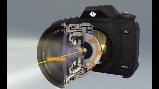 How Does Digital Camera Works ? || 3D Animation