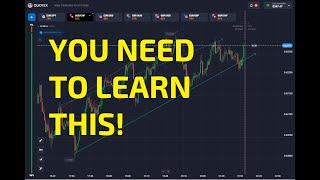 BINARY OPTIONS FUNDAMENTALS