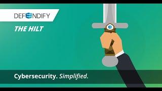 The Hilt, Ep 10: Unpacking Executive Order 14028: Improving the Nation's Cybersecurity | Defendify